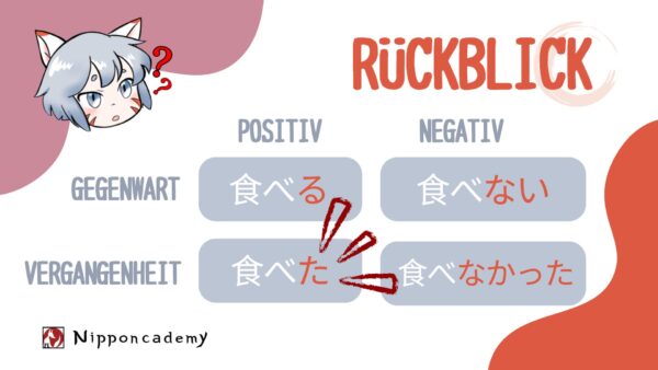Japanisch-Grundkurs – Bild 3